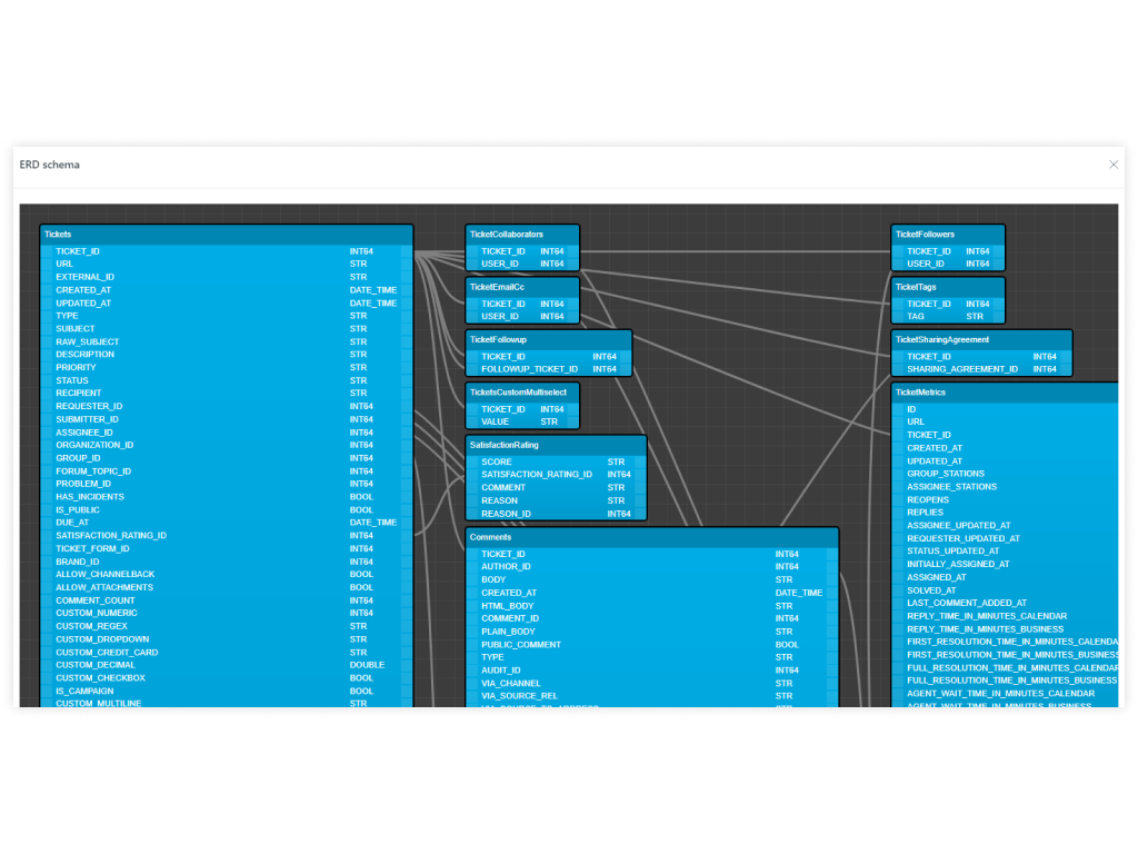 Power BI Connector by Tempo thumbnail 3
